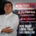Pepe Braña lidera todas las encuestas para la alcaldía de Victoria