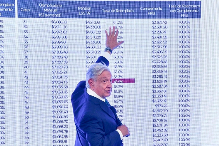 AMLO culpa a los gobiernos del pasado de la violencia política electoral