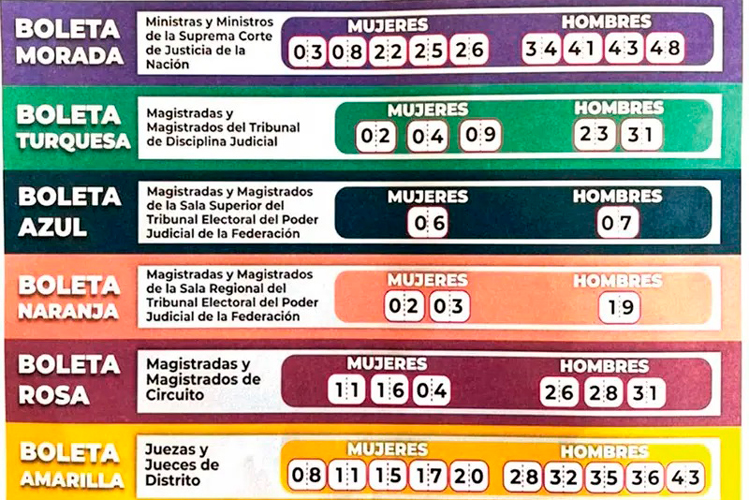 El INE advierte sobre boicot a elección judicial